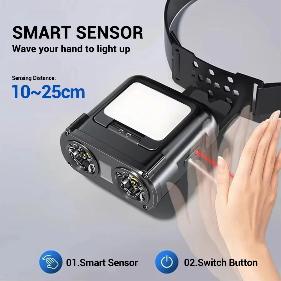 الاستشعار COB LED كشافات غطاء  - مراجعة Fishing Hat وسعره